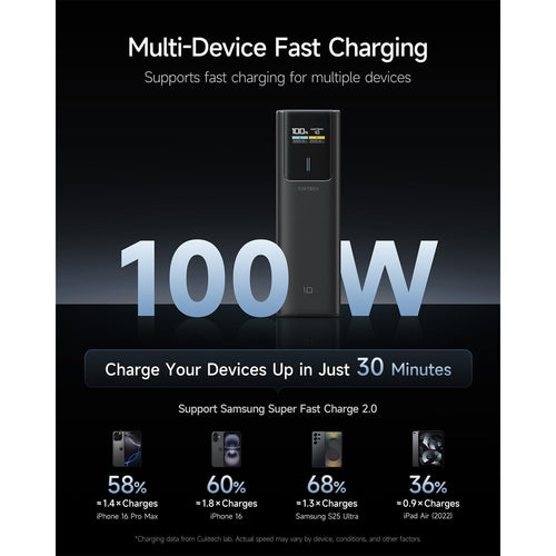 CUKTECH No.10 10000mAh 150W 2-Output Laptop Power Bank with Smart Display (CCC-Certified) - Black