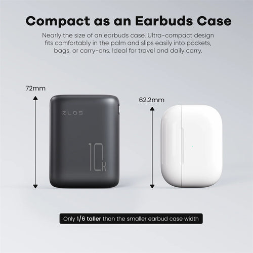 Zlos 10000mAh 35W 2-Output Ultra Compact Power Bank with Cable & Dispaly
