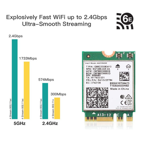 Intel AX210 WiFi 6E + Bluetooth 5.2 Internal M.2 Wireless Adapter