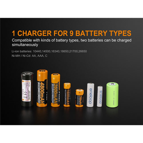 Fenix Battery Charger ARE-A2 Dual Channel Charger Li-ion and Ni-MH / Ni-Cd Charger Support Lots of Rechargeable Batteries on Market