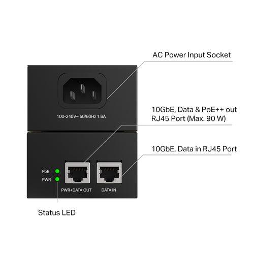 POE380S - Omada 10G Ethernet PoE++ Injector Adapter