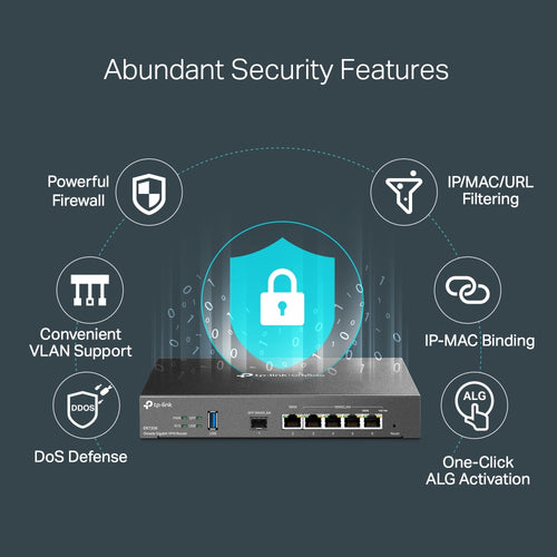 ER7206 - TP-Link ER7206 Multi-WAN SDN Safestream Gigabit Broadband VPN Router