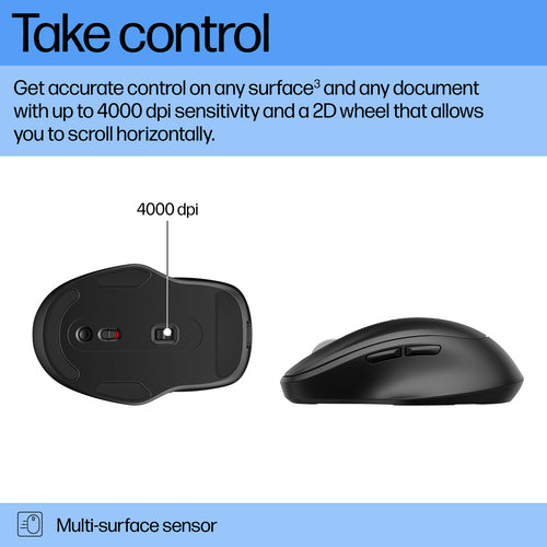 9C2F6AA - HP 510 RECHARGEABLE WIRELESS MOUSE A/P