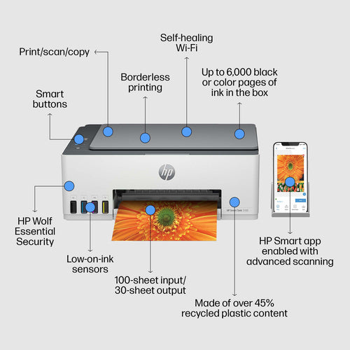 1F3Y3A - HP SMART TANK 5105 ALL-IN-ONE