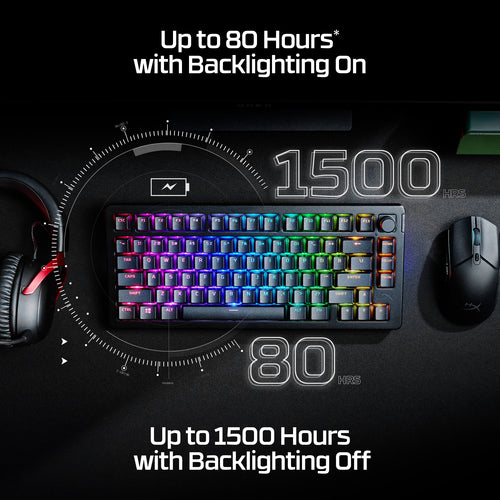HP 91Y91AA - HYPERX ALLOY RISE 75 WIRELESS GAMING KEYBOARD