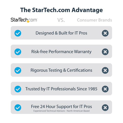 StarTech.com MBLTVSTNDEC - Mobile TV Cart/Stand 37-70in VESA Mount