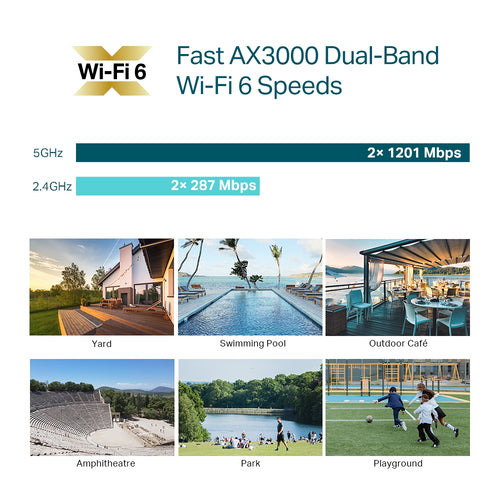 EAP650-Outdoor - TP-Link EAP650-Outdoor AX3000 Wireless Dual Band Gigabit AP