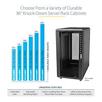 StarTech.com RK1536BKF - 15U 19in Mobile IT Server Rack Cabinet