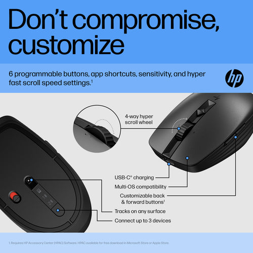 6E6F2AA - HP 710 RECHBL Silent BLK Bluetooth Mouse