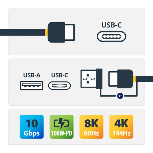 StarTech.com USBCCADP - 1m Hybrid USB-C Cable w/ USB-A Adapter
