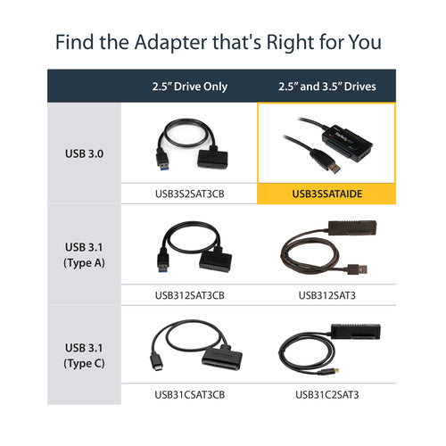 StarTech.com USB312SAT3 - USB 3.1 ADAPTER CABLE FOR 2.5IN 3.5IN SA