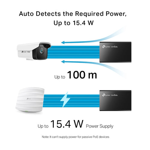 POE150S - TP-Link PoE150S Power Over Ethernet Injector Adapter