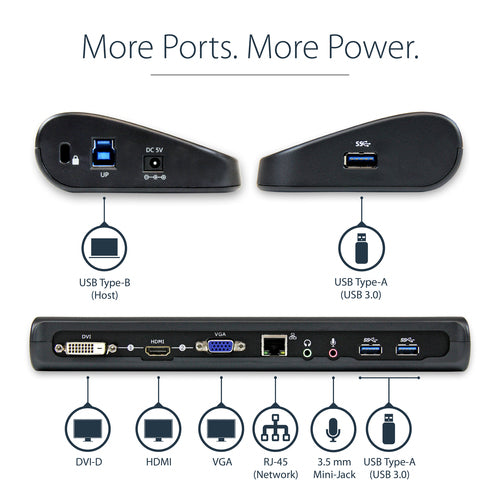 USB3SDOCKHDV - STARTECH.COM USB 3.0 DOCKING STATION DUAL MONITOR HDMI & DVI OR VGA - TAA 3 YR