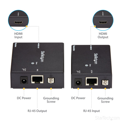 StarTech.com ST121HDBTE - HDMI Over Single Cat 5 Extender - 230ft