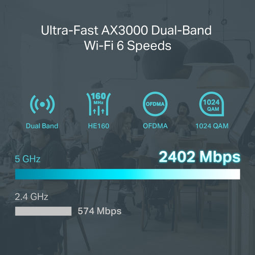 ER706W - TP-Link ER706W AX3000 SDN Gigabit Broadband VPN Router