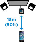 Logitech 980-000914 - BLUETOOTH AUDIO ADAPTER