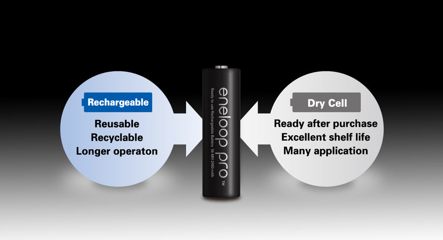BK-3HCCE/4BT - Panasonic Eneloop PRO AA 2500mAh Rechargeable Batteries 4 Pack