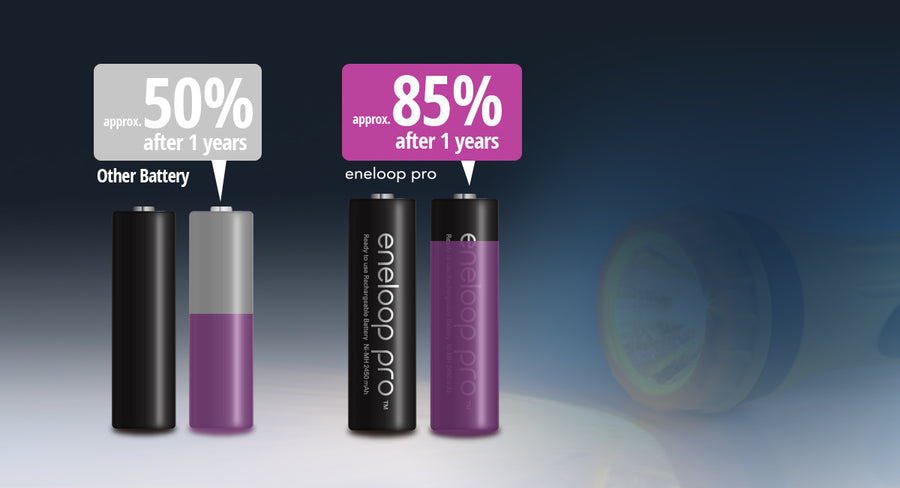 BK-3HCCE/4BT - Panasonic Eneloop PRO AA 2500mAh Rechargeable Batteries 4 Pack