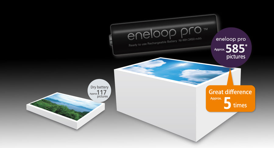 BK-3HCCE/4BT - Panasonic Eneloop PRO AA 2500mAh Rechargeable Batteries 4 Pack