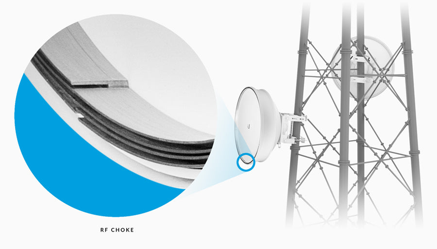 ISO-BEAM-620 - Ubiquiti Isolator Ring for 620mm Dish Antenna
