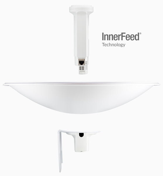Ubiquiti PBE-5AC-500 - PowerBeam M5 AC 802.11n/ac 27dBi AP/Bridge/CPE