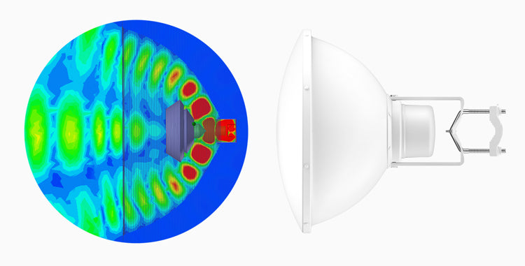 AF-5G34-S45 - Ubiquiti 5GHz 34dBi AF-5X Dual Slant Dish Antenna