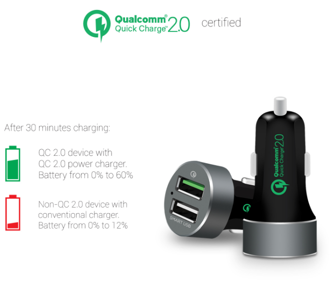 MB-CHGR-QBS - mbeat® QuickBoost S Dual Port Qualcomm Certified Quick Charge 2.0 und Smart USB KFZ-Ladegerät