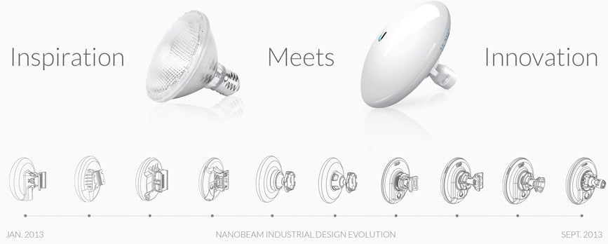 Ubiquiti NBE-5AC-GEN2 - NanoBeam ac Gen2 airMAX ac CPE with Dedicated Management Radio