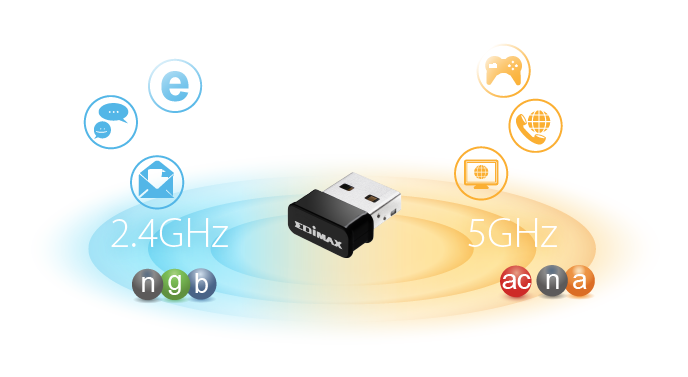 EDIMAX EW-7822ULC - AC1200 Dual-Band 11ac Wave2 MU-MIMO WiFi USB2.0 Adapter
