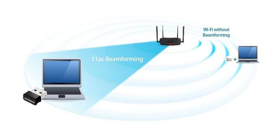 EDIMAX EW-7822ULC - AC1200 Dual-Band 11ac Wave2 MU-MIMO WiFi USB2.0 Adapter