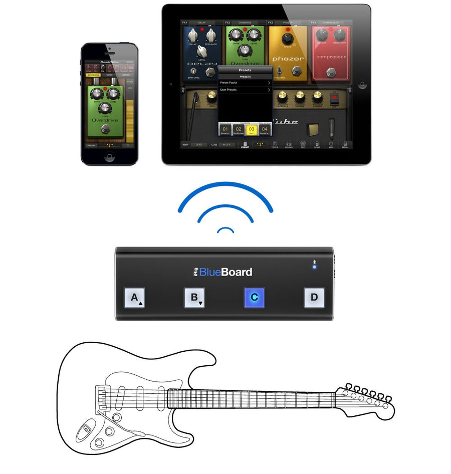 IP-IRIG-BBRD-IN - IK MULTIMEDIA IRIG BLUEBOARD MIDI PEDALBOARD CONTROLLER