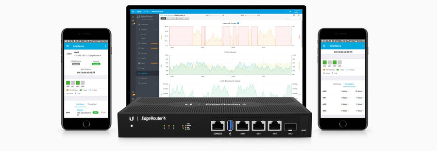 ER-4 - Ubiquiti EdgeRouter 4 Port Gigabit Ethernet Router with SFP