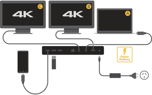 ALOGIC TB3D2D24K-H - THUNDERBOLT 3 4K DUAL DISPLY DOCKING BLK