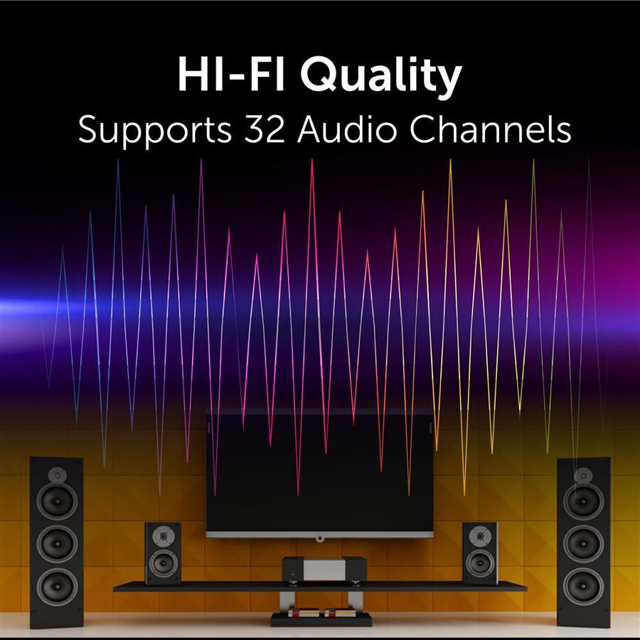 DYNAMIX C-HDMI2FL-1-5 - 1.5m HDMI High Speed 18Gbps Flexi Lock Cable w/ Ethernet. Max Res: 4K2K@60Hz