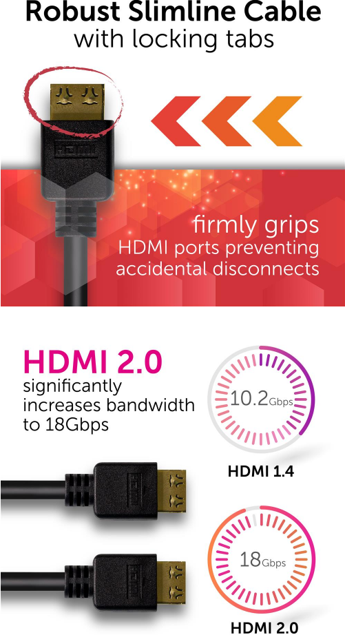 C-HDMI2FL-15 - DYNAMIX 15M HDMI High Speed Flexi Lock Cable with Ethernet. Max Res: 4K2K@60Hz. Supports ARC and 3D.