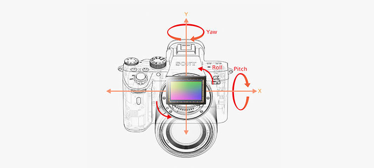 ILCE7M3B - Sony Alpha A7 III 24.2MP Full Frame Mirrorless E Mount Body Only