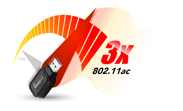 EDIMAX EW-7611UCB - AC600 Dual-Band Wi-Fi & Bluetooth 4.0 USB Adapter