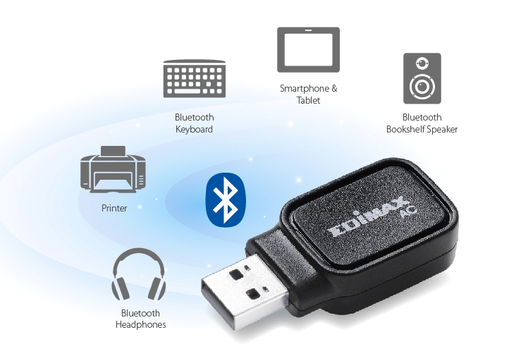 EDIMAX EW-7611UCB - AC600 Dual-Band Wi-Fi & Bluetooth 4.0 USB Adapter