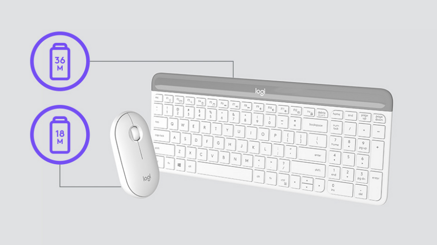 Logitech 920-009183 - MK470 SLIM WIRELESS COMBO - WHITE