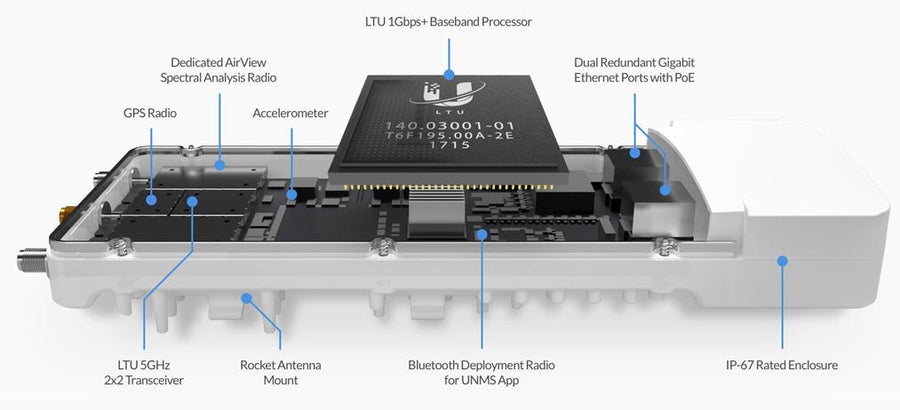AF-5XHD - Ubiquiti UISP airFiber 5XHD PTP LTU Backhaul Radio