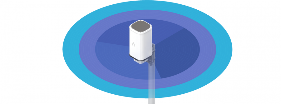 ML-60-10G-360 - IgniteNet MetroLinq 10Gbps mmWave Tri-Band 60GHz/5GHz/2.4Hz PtMP Radio with built in Omnidirectional Antenna