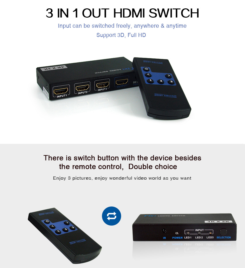 LENKENG LKV331A - 3-In-1-out HDMI Switch HDCP12 & DVI-D or DVI-I compliant