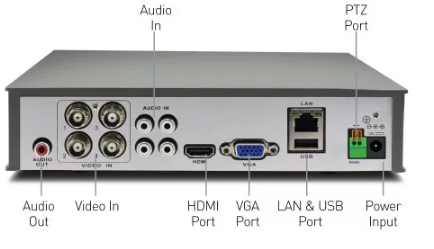 SWDVK-445804WL-AU - Swann DVR4-4580V 1080p/Voice Control/1TB/ 4 x PRO-1080MSFB SWL Cam