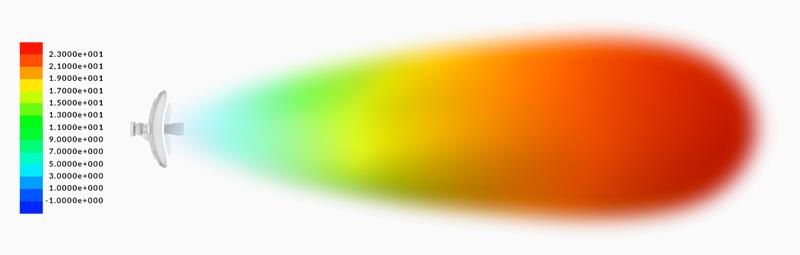 LBE-5AC-GEN2 - Ubiquiti 5GHz 23dBi LiteBeam AC Gen2 23dBi Antenna for PtP Bridge and WISP CPE