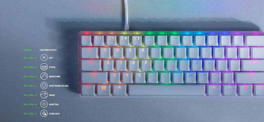 RZ03-03390300-R3M1 - RAZER HUNTSMAN MINI - MERCURY EDITION - 60% OPTICAL GAMING KEYBOARD (CLICKY PURPLE SWITCH) - FRML PACKAGING