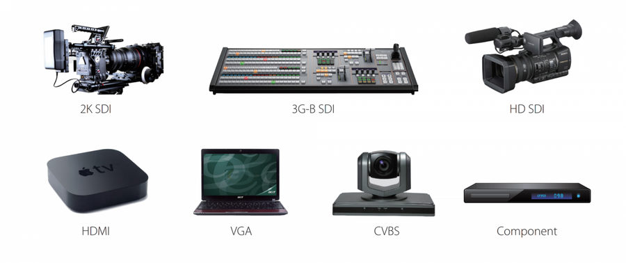 MG-32100 - Magewell USB Capture SDI 4K Plus