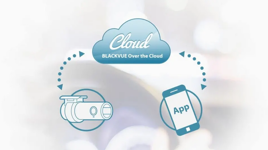 CM100GLTE GL - BLACKVUE 4G LTE CONNECTIVITY MODULE FOR BLACKVUE DASHCAM DR970X/DR770X/DR770X-BOX (NOT FOR DR590X)