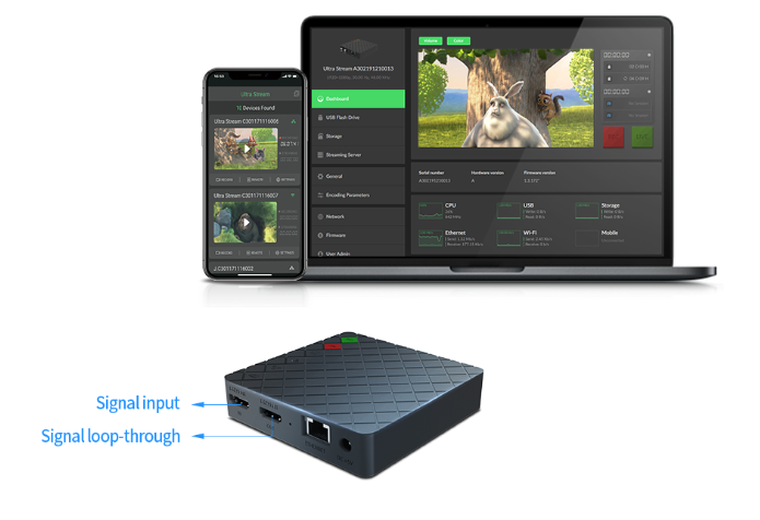 MG-53020 - Magewell Ultra Stream SDI