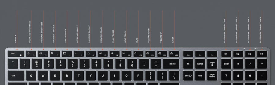 ST-BTSX3M - Satechi Slim X3 Bluetooth Backlit Keyboard (Space Grey)