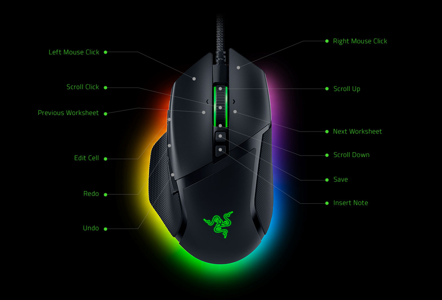 RZ01-04000100-R3M1 - RAZER BASILISK V3 - ERGONOMIC WIRED GAMING MOUSE - FRML PACKAGING